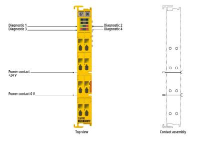 EL6900 Beckhoff EtherCAT Interface de comunicação terminal, TwinSAFE Logic