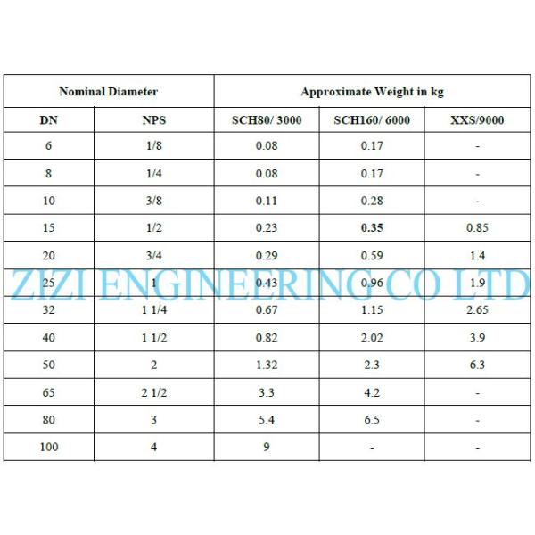 45 Degree Male Threaded Elbow , ASTM A182 F53 Steel Gas Pipe Fittings ASME B16 11