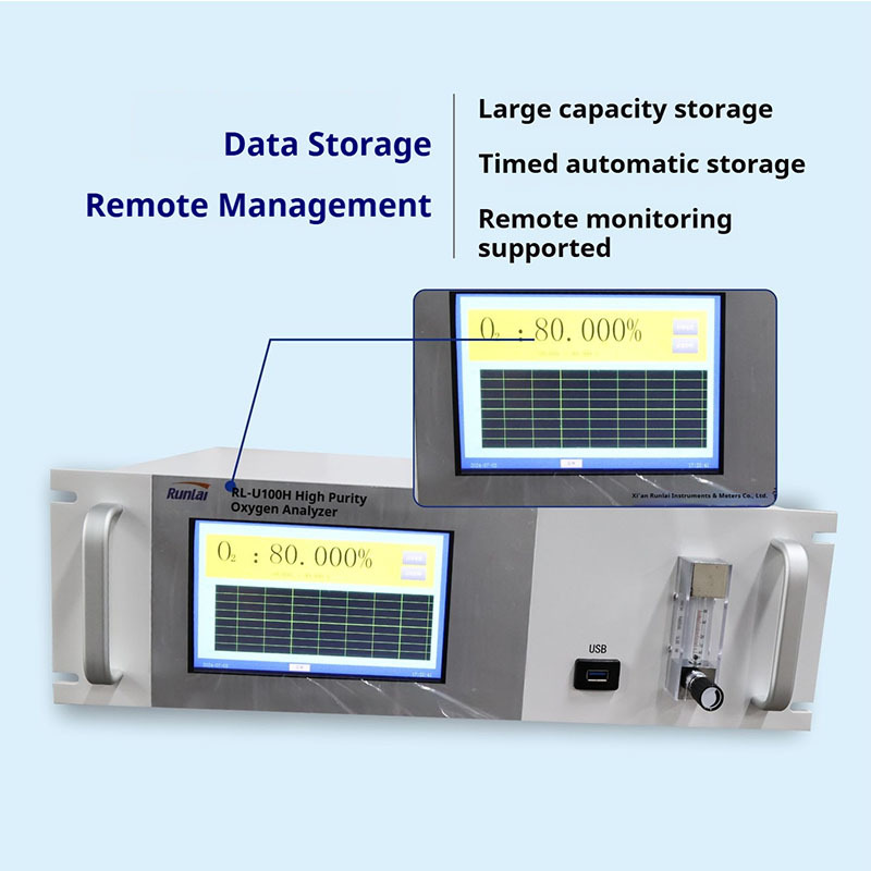Digital LCD Oxygen Gas Analyzer High Accuracy 0.00~99.99% O2 Measurement