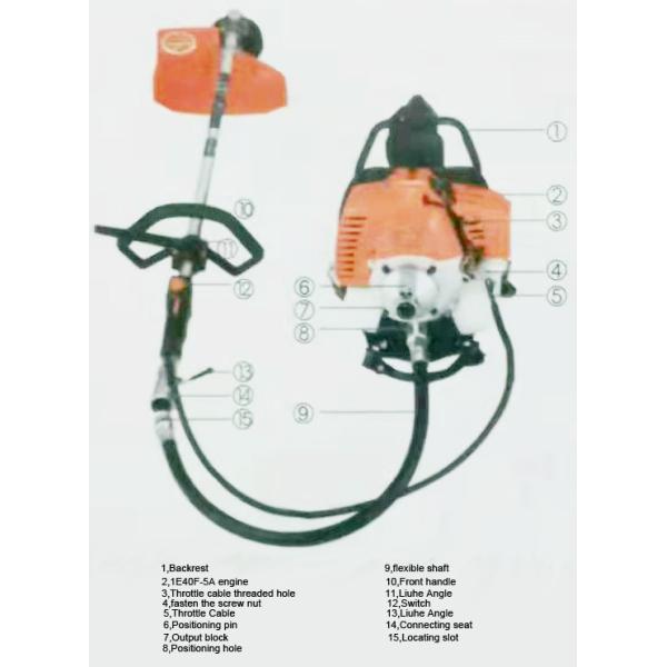 4 Stroke backpack Brush Cutter 40cc 1.5kw multi function shrub scissors grass trimmer Rice cutter Harvester