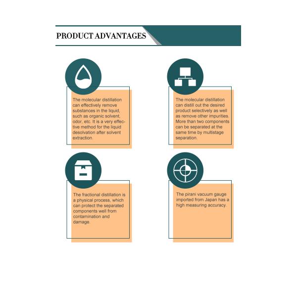Обтертое топление эфирного масла оборудования 120w 3L выгонки фильма