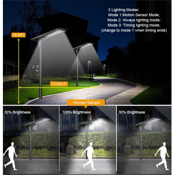 TR-TS02 Aluminum All-in-One Solar Street Light, High Lumen Branded LED, IP65 Waterproof with Smart Human Motion Sensor