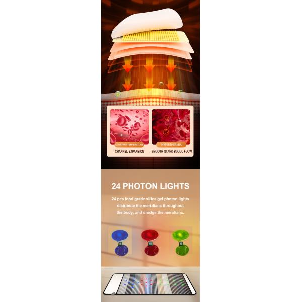 2023 Chakra de terapia de luz infrarroja PEMF Mat 80*190cm Tamaño y tiempo de 5-60 minutos