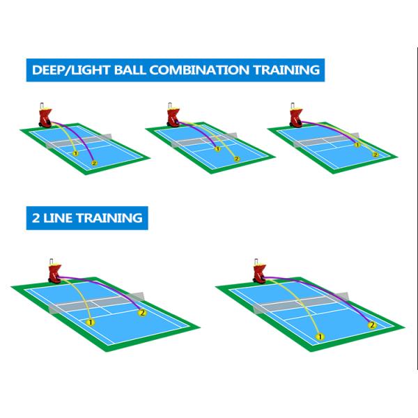 Фидер тенниса SIBOASI W5