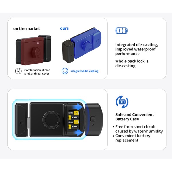 Yagu Tuya APP IP55 Waterproof Door Lock for Home/Office Bull Head Fingerprint Password Lock Outdoor Single & Double Fingerprint