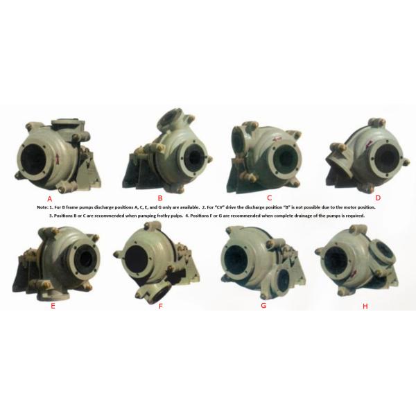 Сверхмощный высокий насос высокий Kроме Слурры давления с цветом РАЛ5015