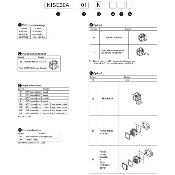 NNT NZSE30A(F) High Accuracy ±0.5% F.S. Digital Pressure Switch with Clear Digital Display and IP65 Protection for Industrial Applications