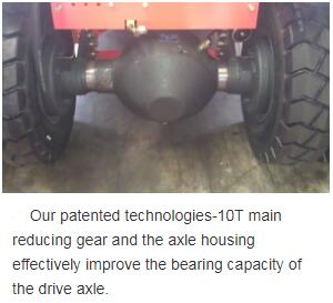 Gasoline Powered Forklift 2.5 Ton , Gas Operated Forklifts With Nissan Engine