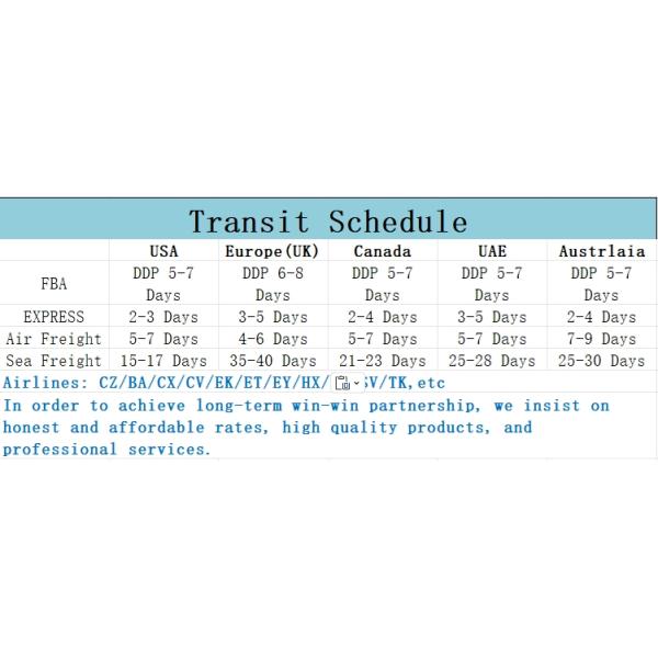 Гуанчжоу В США DHL Международная перевозка грузов DHL Global Freight