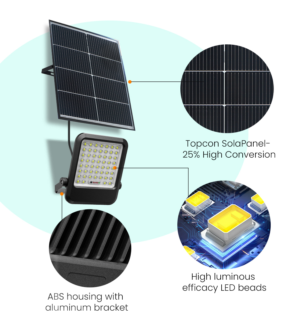 TK09‑H Cost‑Effective Split Solar Flood Light, Real‑Time Power Indicator, Topcon Solar Panel, Optical Lens LED, IP65 Waterproof, Remote‑Controlled Outdoor Solar Light for Home & Bulk Procurement