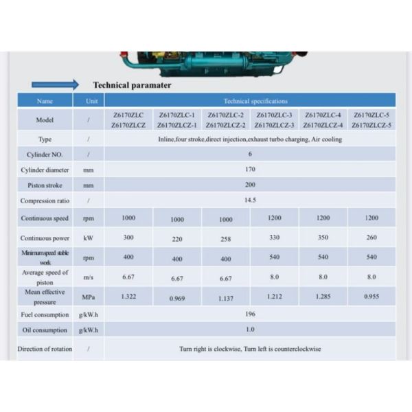 UPPER MAIN BEARING	L250-01-004A for Zichai 6250 8250ZLC diesel marine engine spare parts
