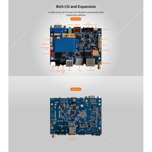 C3 Smart Minicomputer Board 1x внешний интерфейс OTG Micro-USB с портами USB 2.0 (2 Ext. + 2 Int.)