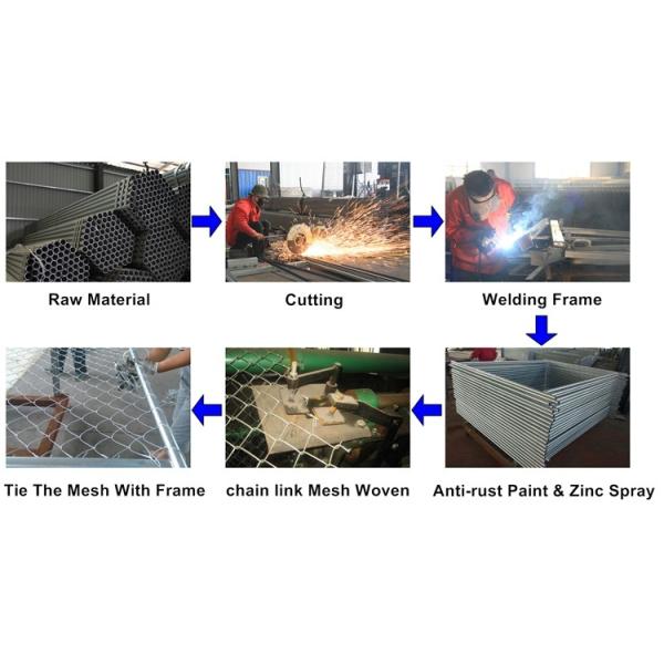 ASTM -A392-06 temporary chain link fence panels 6ft x 10ft construction fence Tubing 1⅗