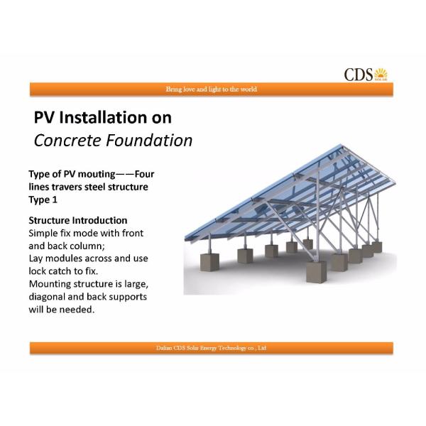 140mph Adjustable Aluminium Solar Mounting System Carport Solar Panel Pv Mounting System Bracket Kit