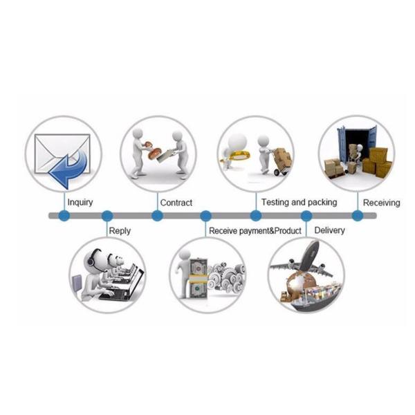 Крытый квадрат SMD5050 Rgb IP20 54W 72W привел свет панели