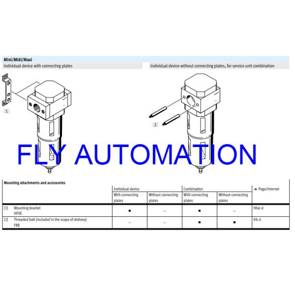 Die Cast Zinc Festo Filter LF-D-5M-MIDI-A 192561 GTIN4052568152307
