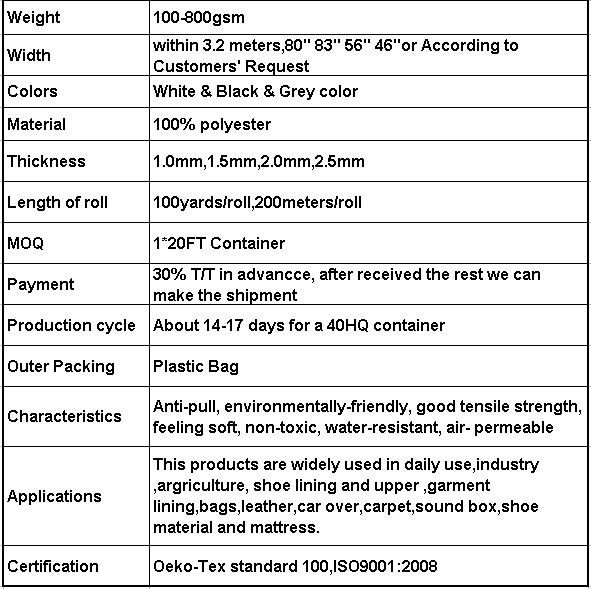 Blue Viscose Needle Punched Non Woven Rolls , CE SGS MSDS Approvals