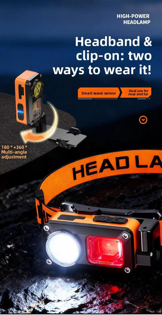 New Product LED Strong Head Lamp USB Charging Multi-function Outdoor Head Lamp Night Run Head Lamp COB Head Lamp