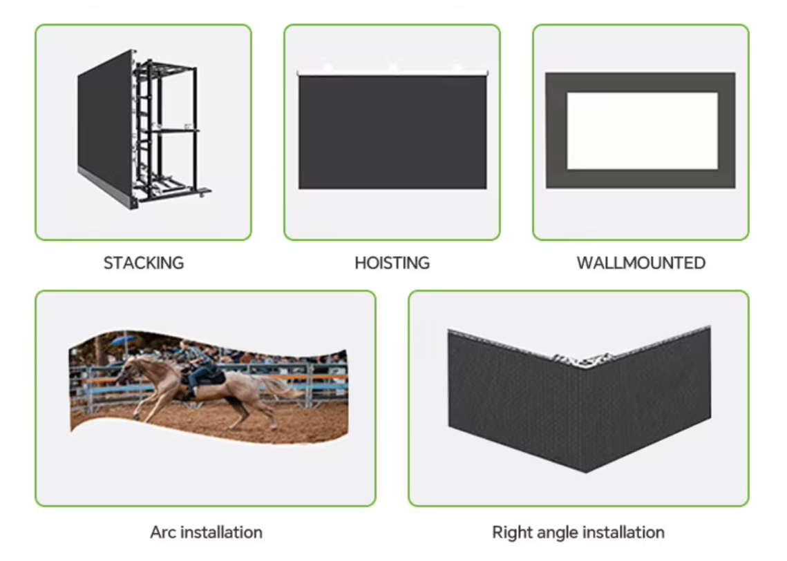 LED Module for Luminaire Factories-LED Screen Ready P1.5-P3.0 Module Types Indoor/Outdoor Use Bulk Pack Trays No Logo