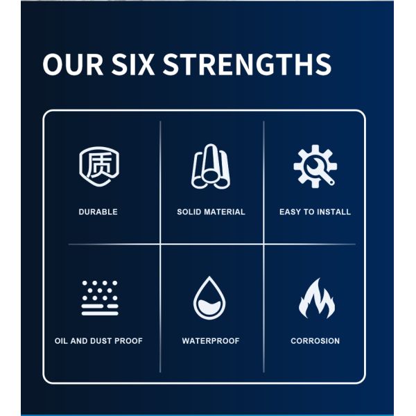 Luz LED para máquina herramienta a prueba de aceite IP65, DC 24V, a prueba de explosiones