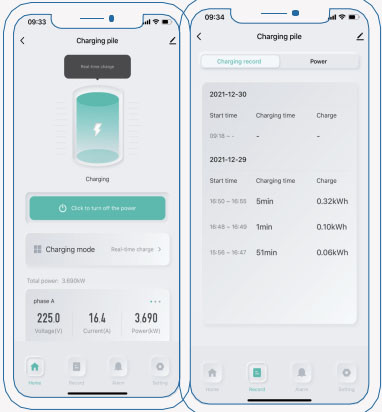 Wallbox EV Car Charging Station 32A Electric Car Charger Type 2 IEC 62196-2
