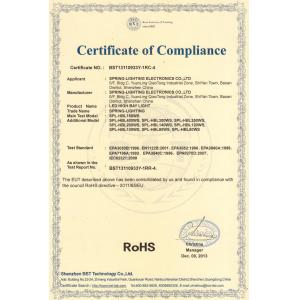 Spring-lighting Electronics Co.,Ltd Certifications