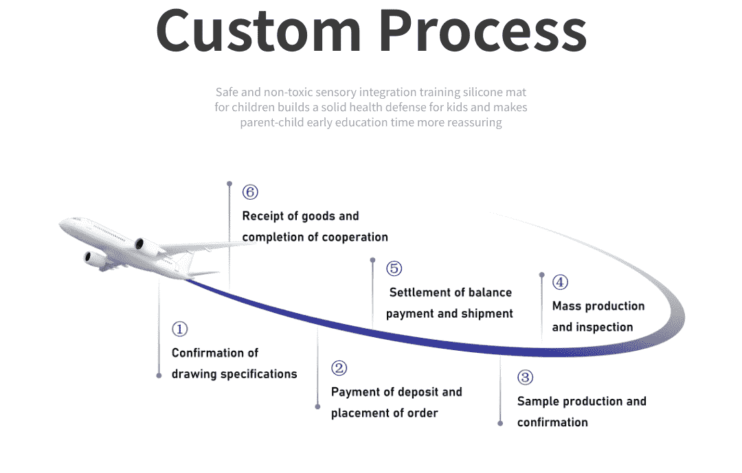 Tactile Finger Pressure Foot Massage Silicone Mat Sensory Training Balance Pad Kids Parent Child Interaction Rehabilitation