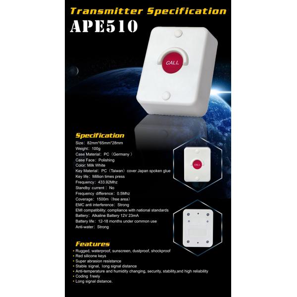 Оборудование для беспроводной связи между оператором подъемного подъемника и рабочим по строительству полов