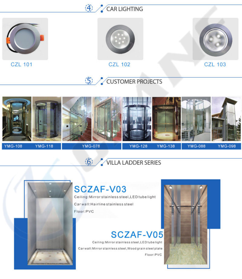 Cutout Size 37 mm Round Stainless Steel Elevator Touchless Button Elevator High Sensitivity No Touch Lift Control Button