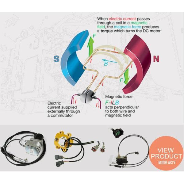 Электрический мотор дросселя запасных частей экскаватора гусеницы для сдвоенной линии Э312 Э320