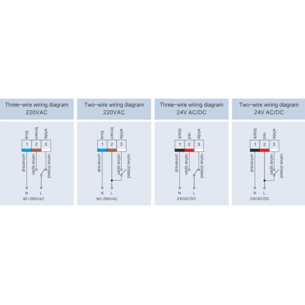 Indoor Heating HVAC Control Parts Damper Actuator Aluminum 260V