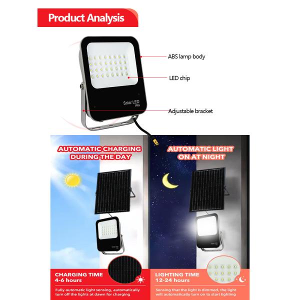 KCD 30w 50w 100w 200w 300w 600w Самый яркий линз Малый Закат До рассвета Внешний IP65 Садовый солнечный RGB светодиодный подсвет