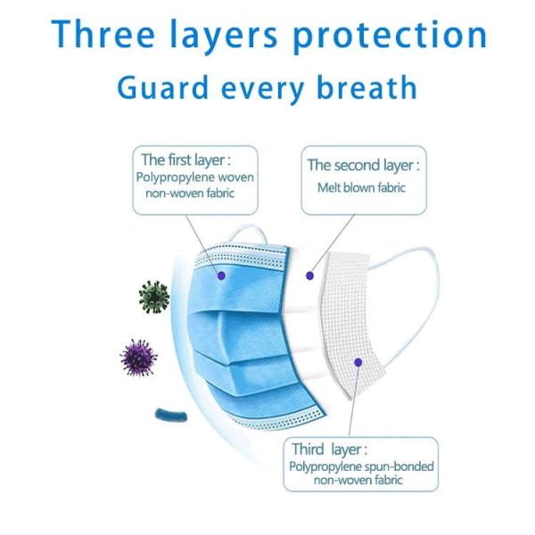3 Layer Personal Care FDA Face Mask Surgical Disposable