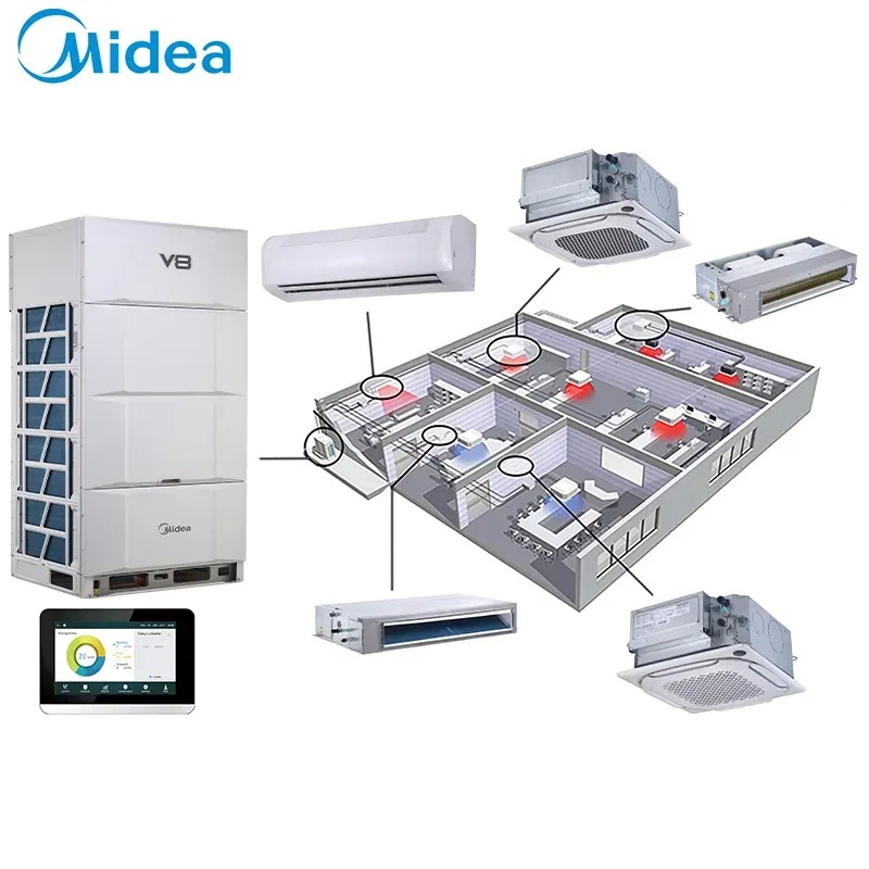 DC Inverter VRF