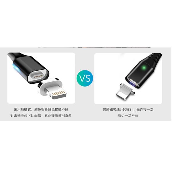 Three In One Charging Magnetic USB Data Cable With Custom Logo