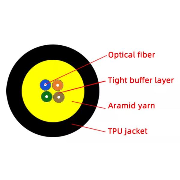 GJFJU 12core Multimode Tight Buffer Indoor Fiber Optic Cable PVC/TPU/LSZH Sheath