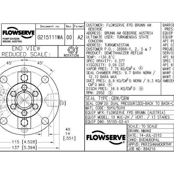 QBW Flowserve Mechanical Seal Dual Pressurized Face External Mechanical Seal
