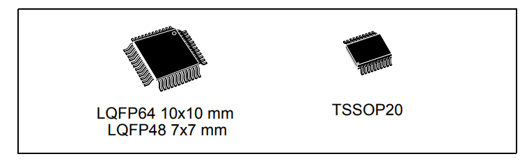 Обломок STM32F070RBT6 128Kbytes Ic микроконтроллера РУКИ внезапного USB C.P.U. 48MHz