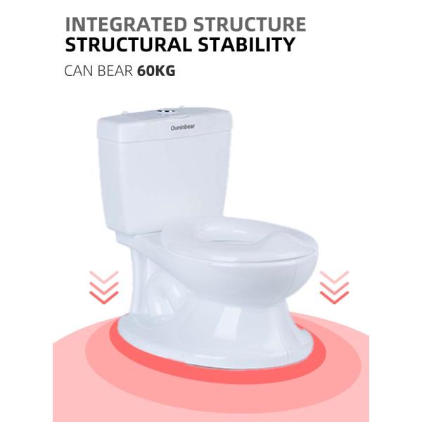 EN71 Certified Plastic Kids Toilet in White Pink Blue Ergonomic Design