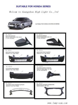Suitable for Honda Series