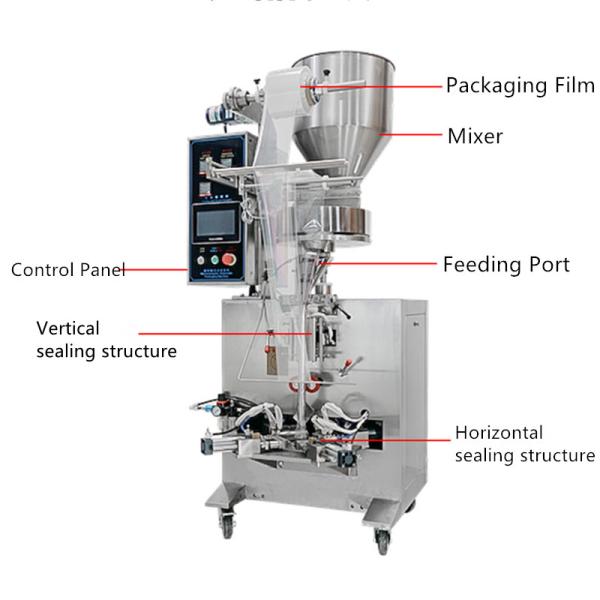 Automatic Coffee Bean Small Bag Back Three Side Triangle Sealing Packaging Machines
