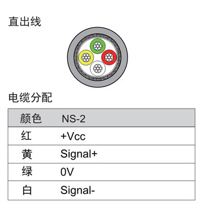 NS-2 Series Small Pressure Sensors Lightweight High Frequency  Pressure Transmitter Sensor
