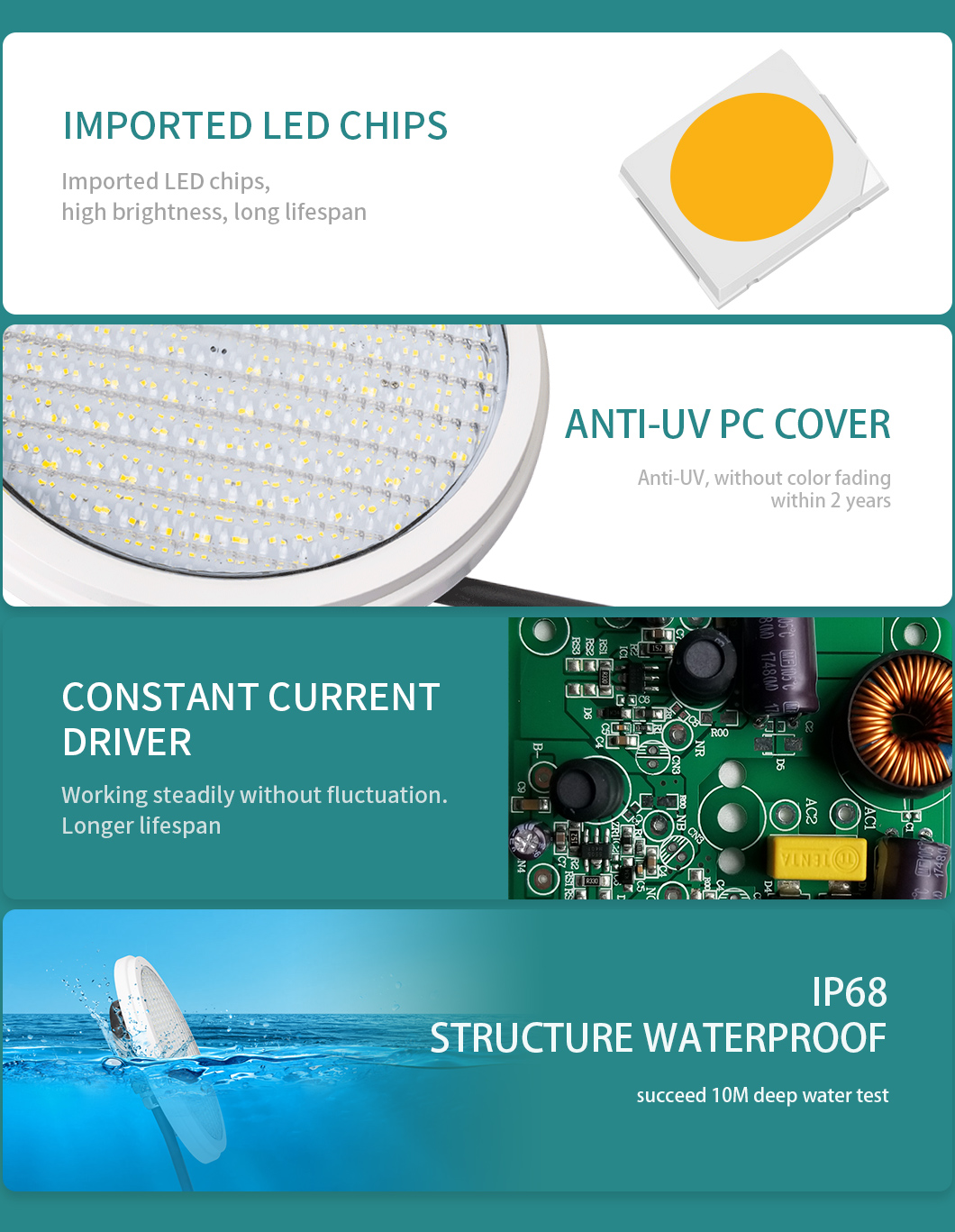 Бассейн ABS VDE 1800lm освещает AC/DC12V PAR56 18W привел свет бассейна