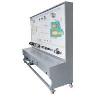 Automotive Manufacturer Charging System Training Platform