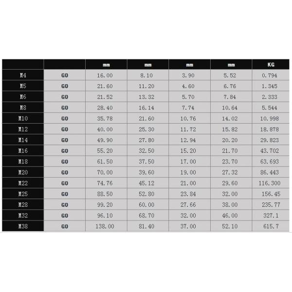 Безопасность плавания на лодке Морская нержавеющая сталь Шнурки с полированной отделкой