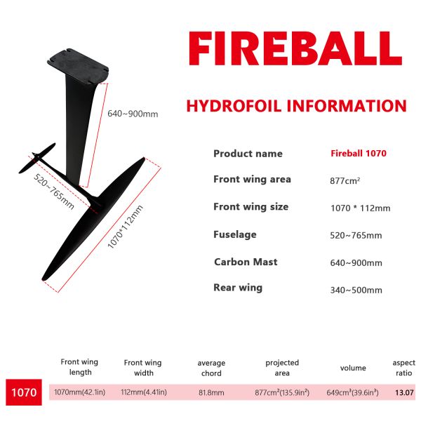 Fireball 1070 High Speed Carbon Hydrofoil Set with Ultra High Modulus Carbon Fiber and High Aspect Ratio for Downwind & Wing Foil