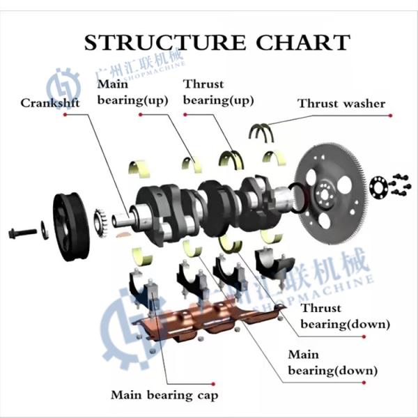 Коленчатый вал двигателя экскаватора частей запасной части 6D114 экскаватора для частей двигателя дизеля