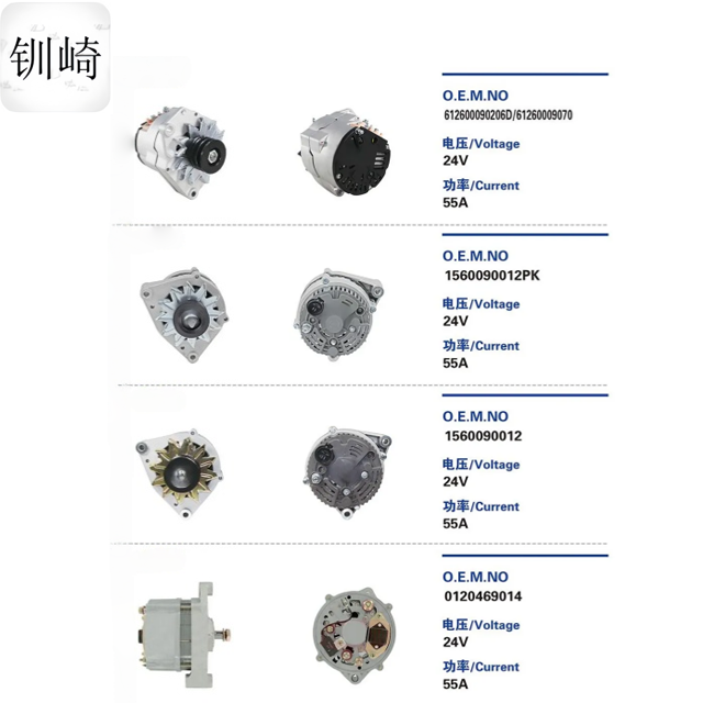 Cast Iron Hydraulic Swing Motor SG02 SG04 SG08 SG12 SG20 SG025 for Excavator Repair Parts