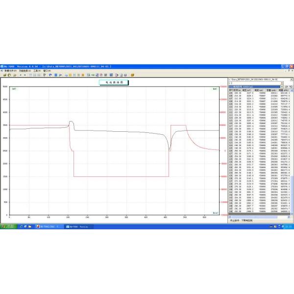 Rechargeable 3.2V 280Ah LiFePO4 Battery Cell with 3500 Cycles for RV and Solar Systems