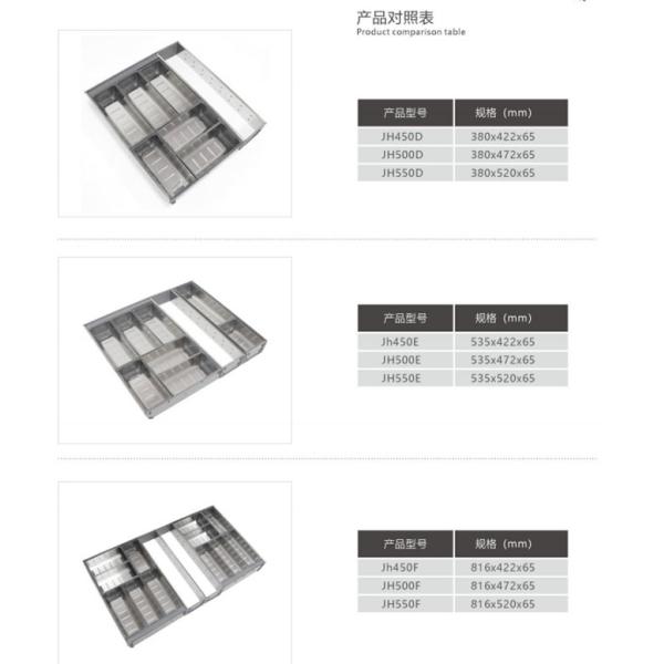 Организатор ящика Silverware столового прибора кухни расширяемый